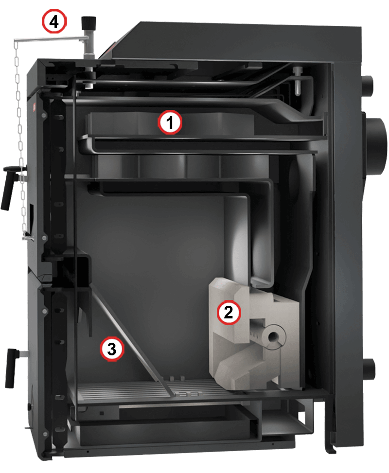 draco bio compact wyc